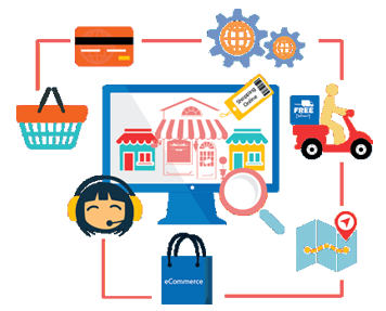 services